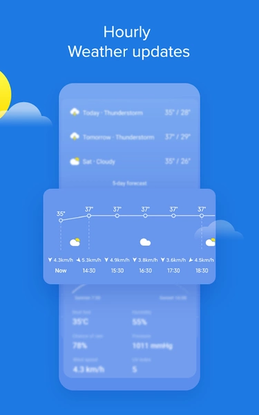 Weather - By Xiaomi Zrzut ekranu 1