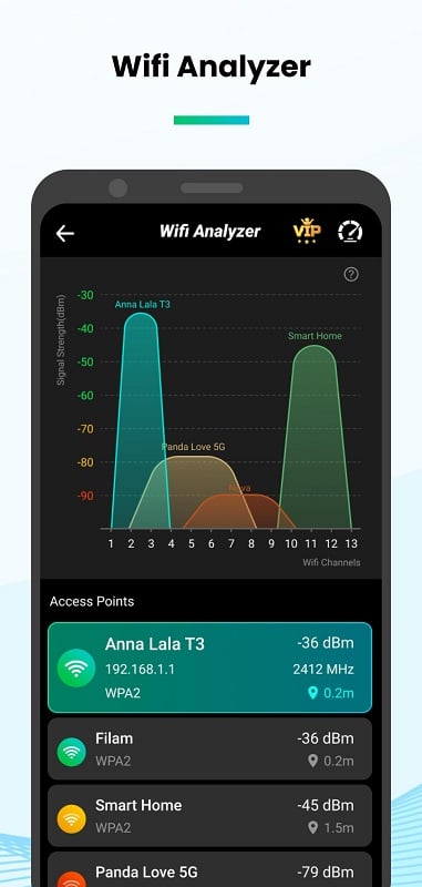 Speed Test & Wifi Analyzer Captura de pantalla 2