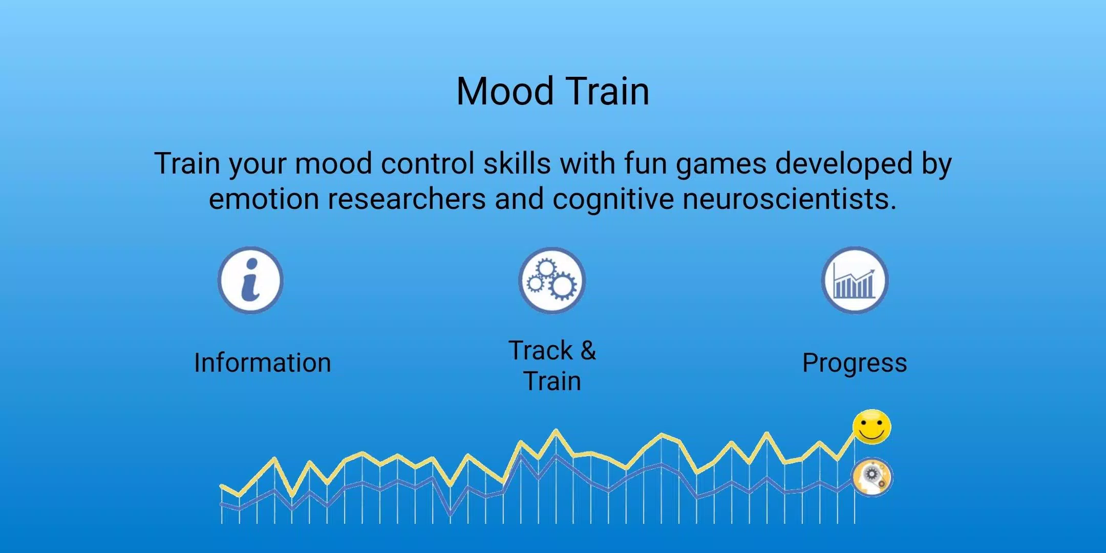 Mood Train 1应用截图第0张