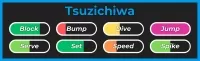 Tsuzichiwa风格