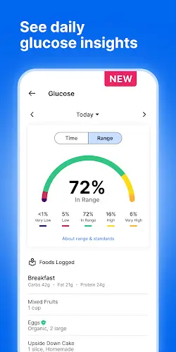 MyFitnessPal: Calorie Counter Screenshot 2