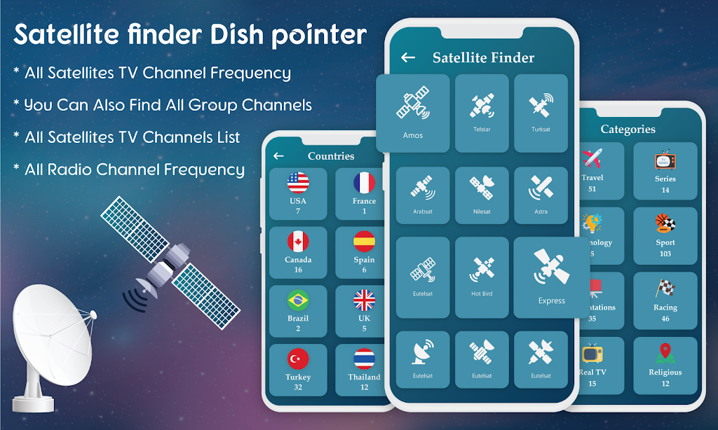 Satellite Finder-Dish Aligner 스크린샷 0