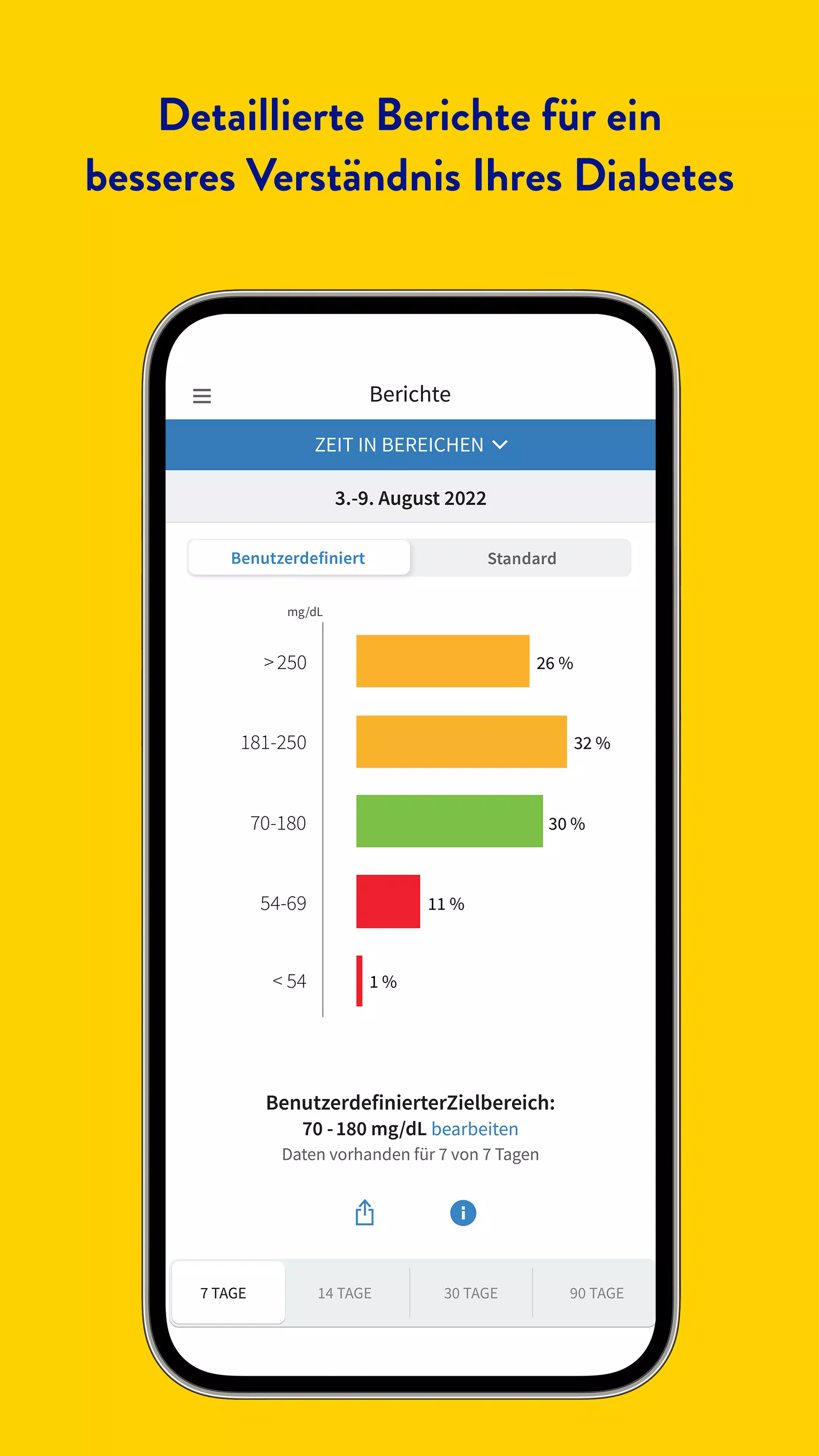 FreeStyle Libre 3 – DE Schermafbeelding 3