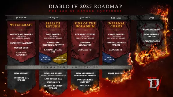 Diablo 4 Sezon 8: Blizzard yol haritası, beceri ağacı güncellemeleri ve Battle Pass Değişiklikleri