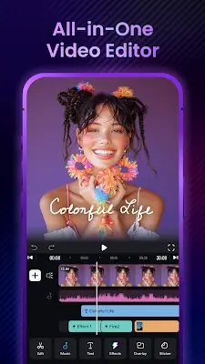 AI Video Editor: ShotCut AI Ekran Görüntüsü 0