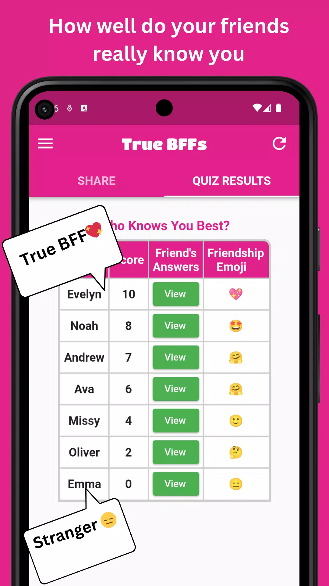 BFF Test - Friendship Test Tangkapan skrin 0