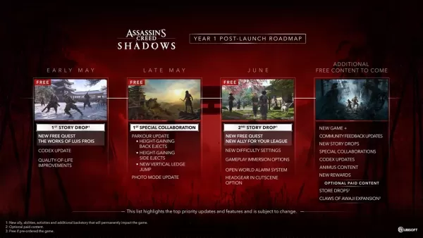 Assassin's Creed Shadows: Free Updates and DLC Plans Revealed