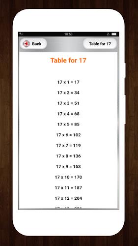 Multiplication Math Tables Captura de tela 1