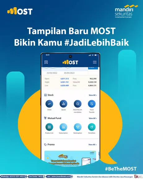 MOST by Mandiri Sekuritas ภาพหน้าจอ 0