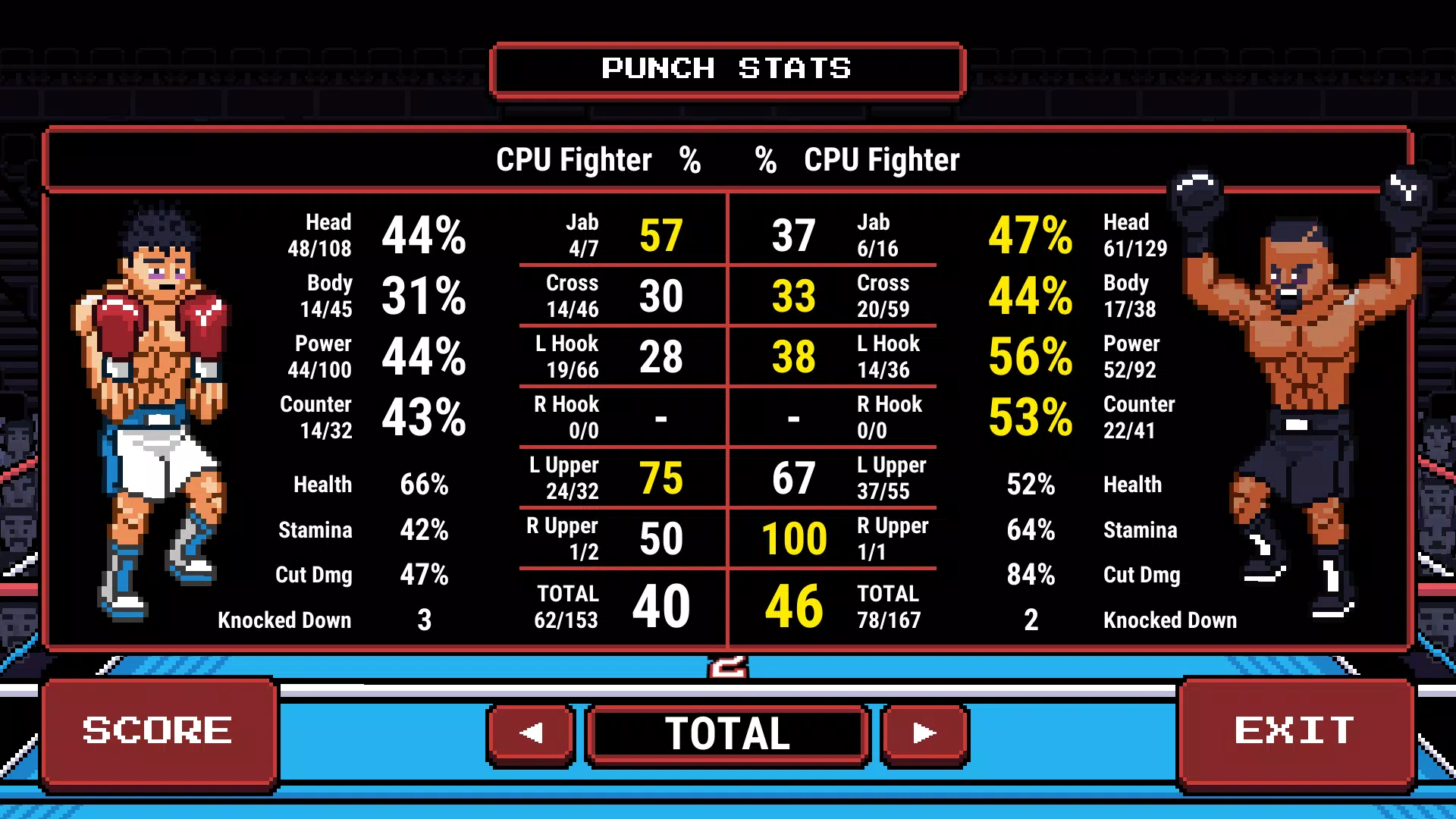 Prizefighters 2 Captura de tela 3