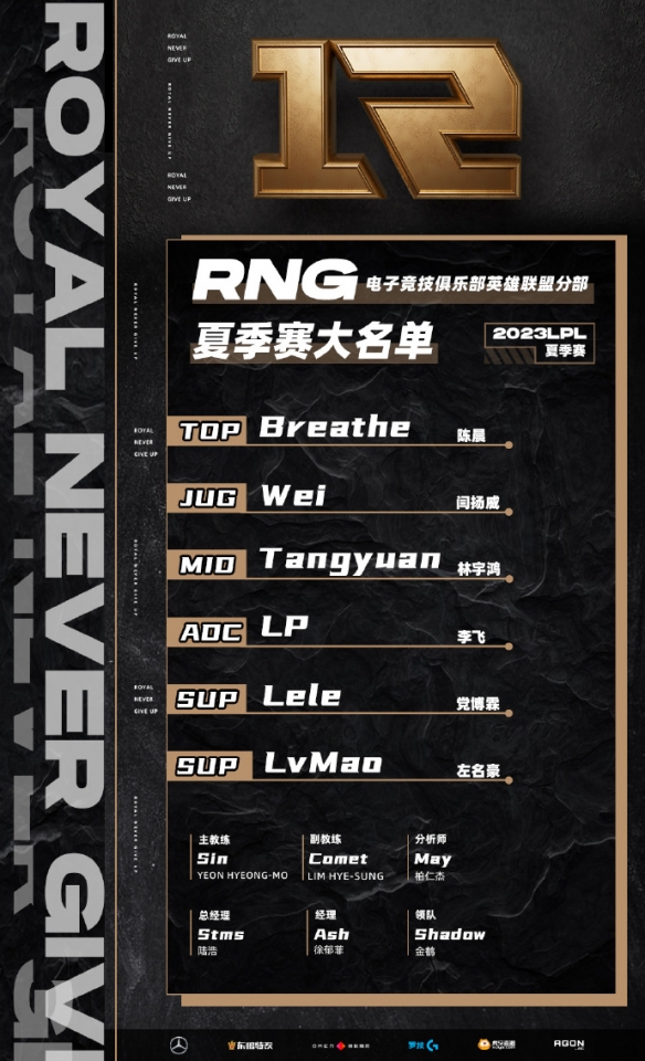 2023年LPL夏季赛RNG大名单 RNG2023夏季赛最新阵容介绍