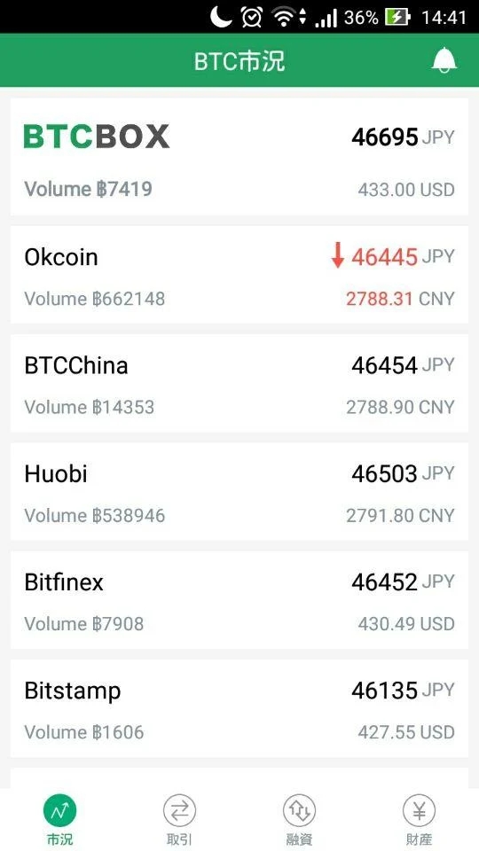 BTCBOX Tangkapan skrin 0