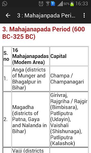 Schermata GK/IAS/SSC-UPSC/CURRENT AFFAIR 2