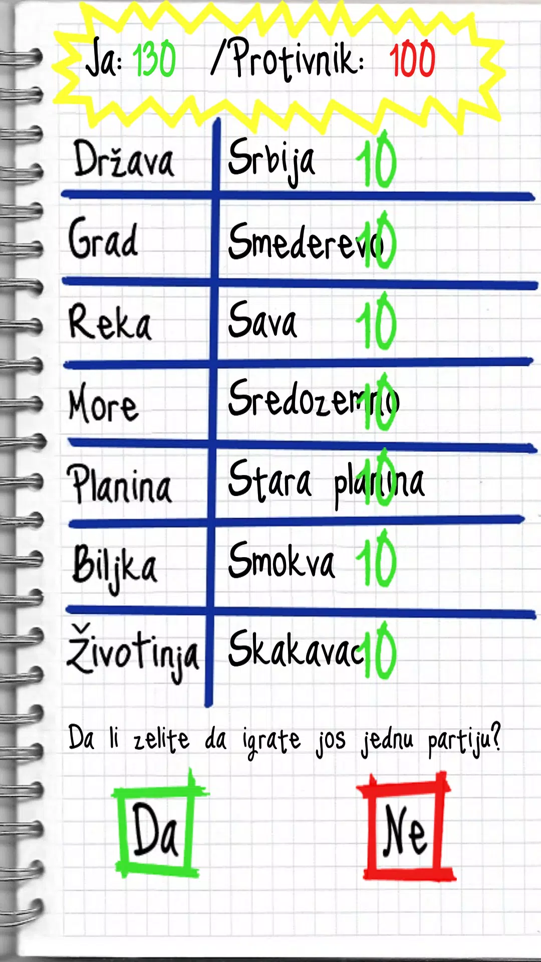Zanimljiva Geografija Captura de tela 2