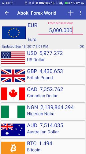 Aboki Forex - Dollar to Naira Screenshot 1