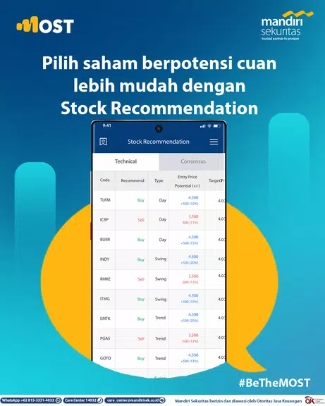 Schermata MOST by Mandiri Sekuritas 3