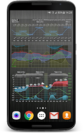 Meteogram Weather Widget Скриншот 1