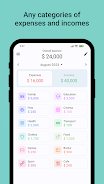 Mony: Budget & Expense Tracker Captura de pantalla 0