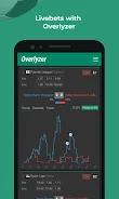 Overlyzer應用截圖第1張