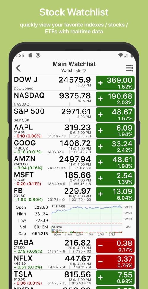 Stock Master應用截圖第0張