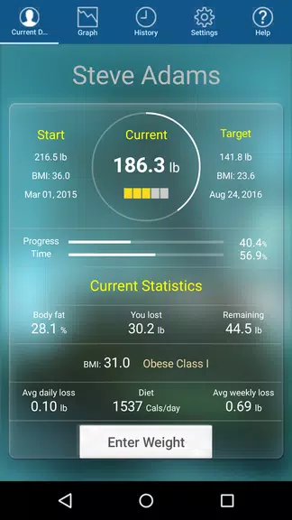 Monitor Your Weight Capture d'écran 0