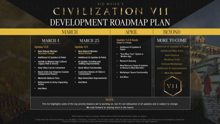 Cải tiến Civilization 7 QOL ưu tiên cho sự kiện trong trò chơi đầu tiên