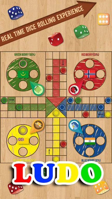 Ludo King 2018 ( Last Version) ဖန်သားပြင်ဓာတ်ပုံ 1