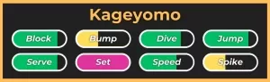 Kageyomo风格