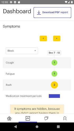 Kaiku Health Capture d'écran 1