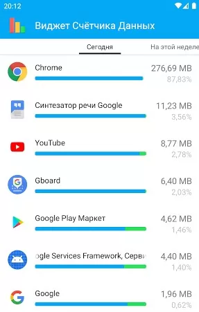 Data Usage Manager & Monitor Screenshot 2