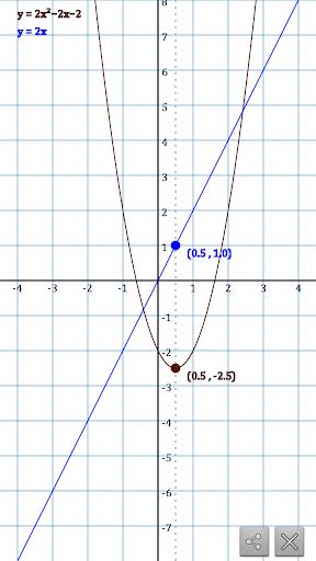 RealMax Scientific Calculator Captura de pantalla 0