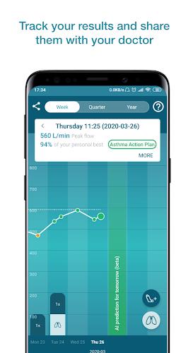 Smart Asthma: Forecast Asthma Screenshot 1