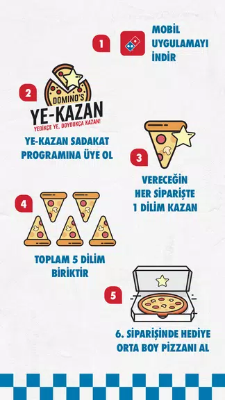 Domino's Pizza Turkey Screenshot 3