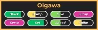 Oigawa风格