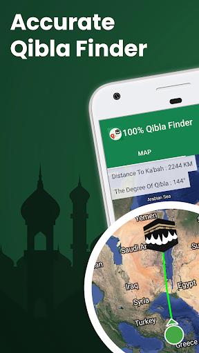 100% Qibla Finder স্ক্রিনশট 2