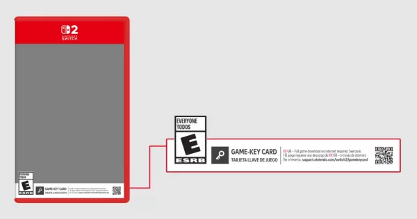 Nintendo Switch 2在日本大部分使用游戏键卡，西部类似趋势