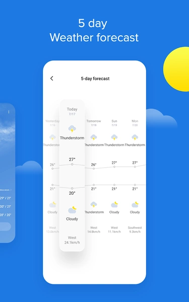 Weather - By Xiaomi Zrzut ekranu 2