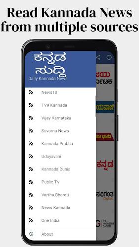 Daily Kannada News應用截圖第0張