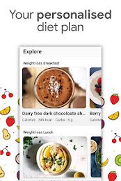 Women Weight Loss Diet Plan ภาพหน้าจอ 2
