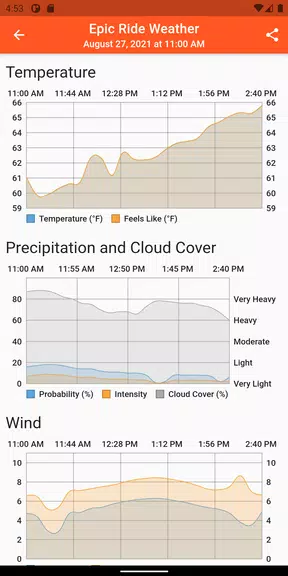 Epic Ride Weather Captura de pantalla 2