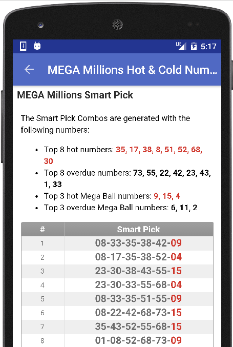 Results for DC Lottery Tangkapan skrin 2