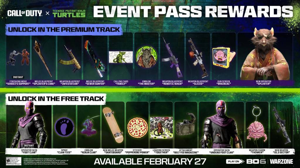 Ninja Turtle Battle Pass skins in Black Ops 6