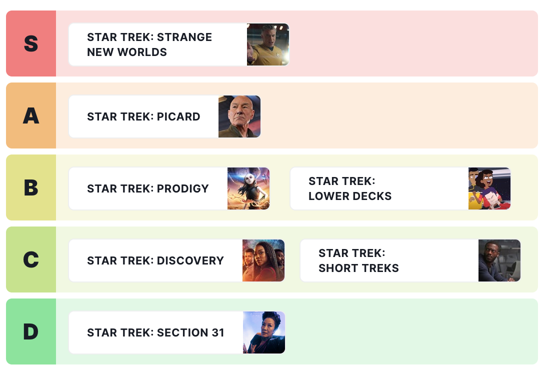 ခေတ်သစ် ERA ကြယ်ပွင့် Trek စီးရီး
