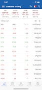 EzMobileTrading ภาพหน้าจอ 1