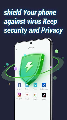 Shield VPN - Private VPN Proxy スクリーンショット 0