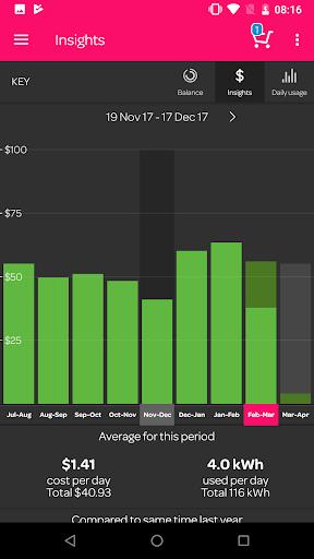 Powershop NZ Screenshot 1